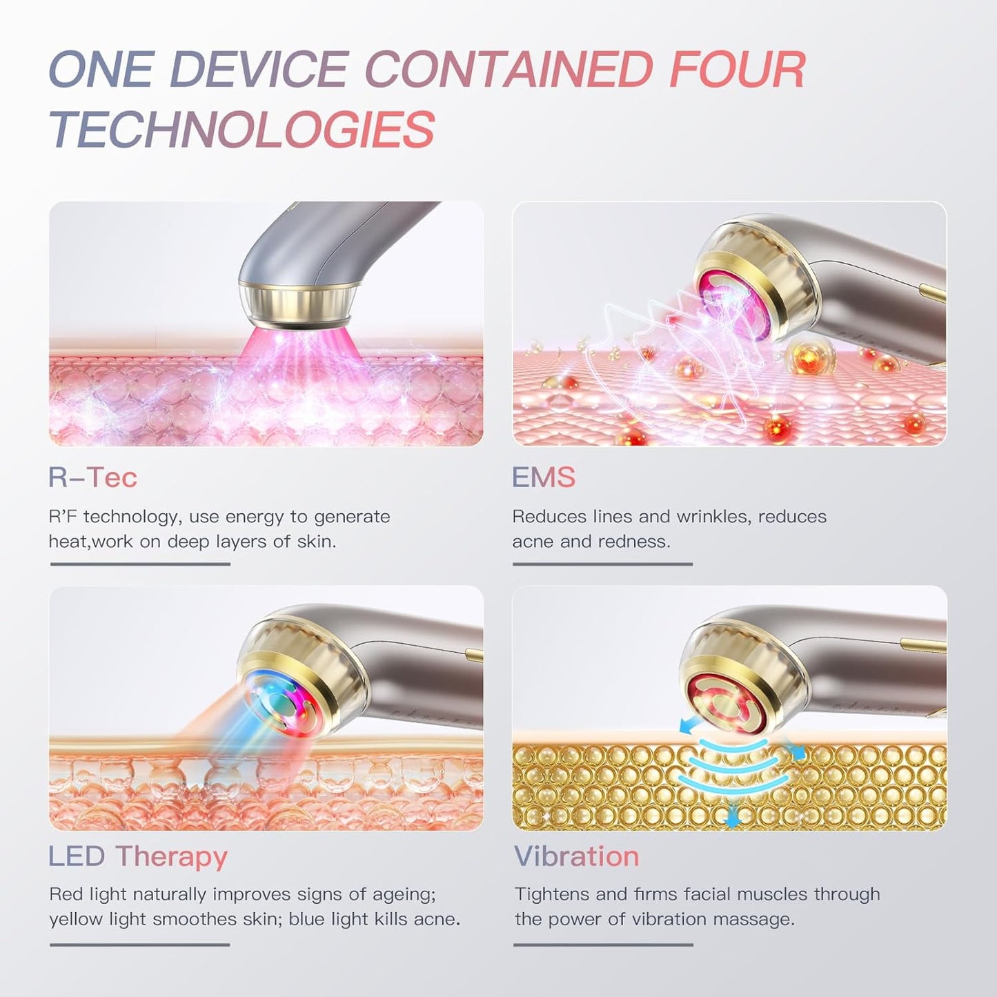 IBORRIA LED Therapy Wand, Facial Radio Frequency Device, 6 in-1 High-Frequency EMS Facial Device with R-F Function, Anti-Aging Anti-Wrinkle Facial Massager, Deep Cleansing at Home for Skincare
