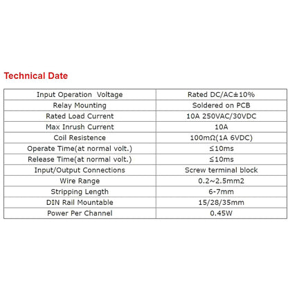 GAEYAELE 8 Channel Interface Relay Module 24VACDC DIN Rail Panel Mount for Automation PLC Board (FY-T738-24VACDC)