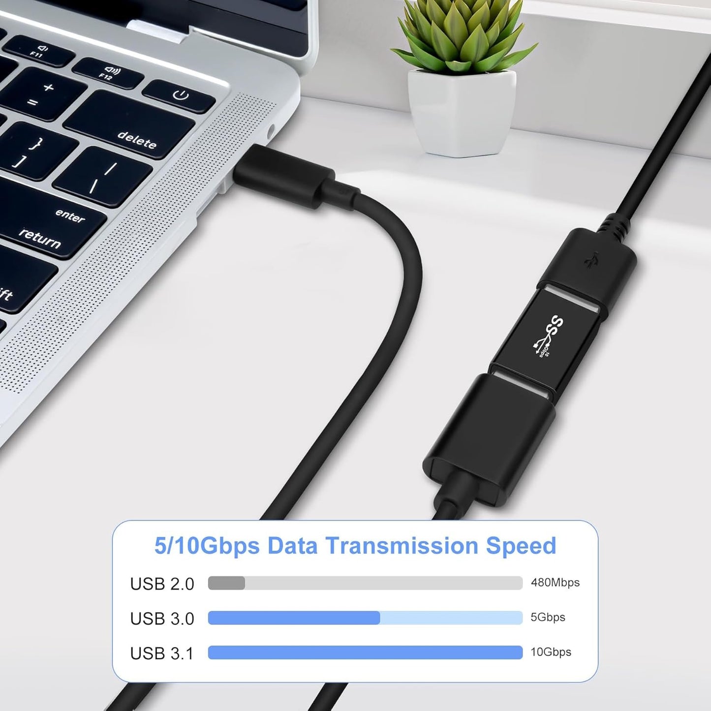 AIYEEN USB 3.0 Male to USB 3.0 Female Adapter (2 Pack), OTG 3.0 USB A to 3.0 USB A Adapter, USB Connector Connection or Data Cable Extension, USB3.0 Expansion Adapter