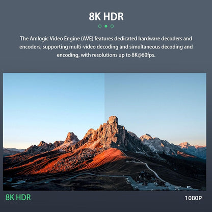 TV98 PRO 8K@60fps HDMI Media Player for USB Drive and TF Card, HD Digital Signage Player, Android 14.0 Box 2GB RAM 16GB ROM, H.265/MP4/MKV/MOV/AVI, Multi-Video Decoder, Remote Control, Home Theater