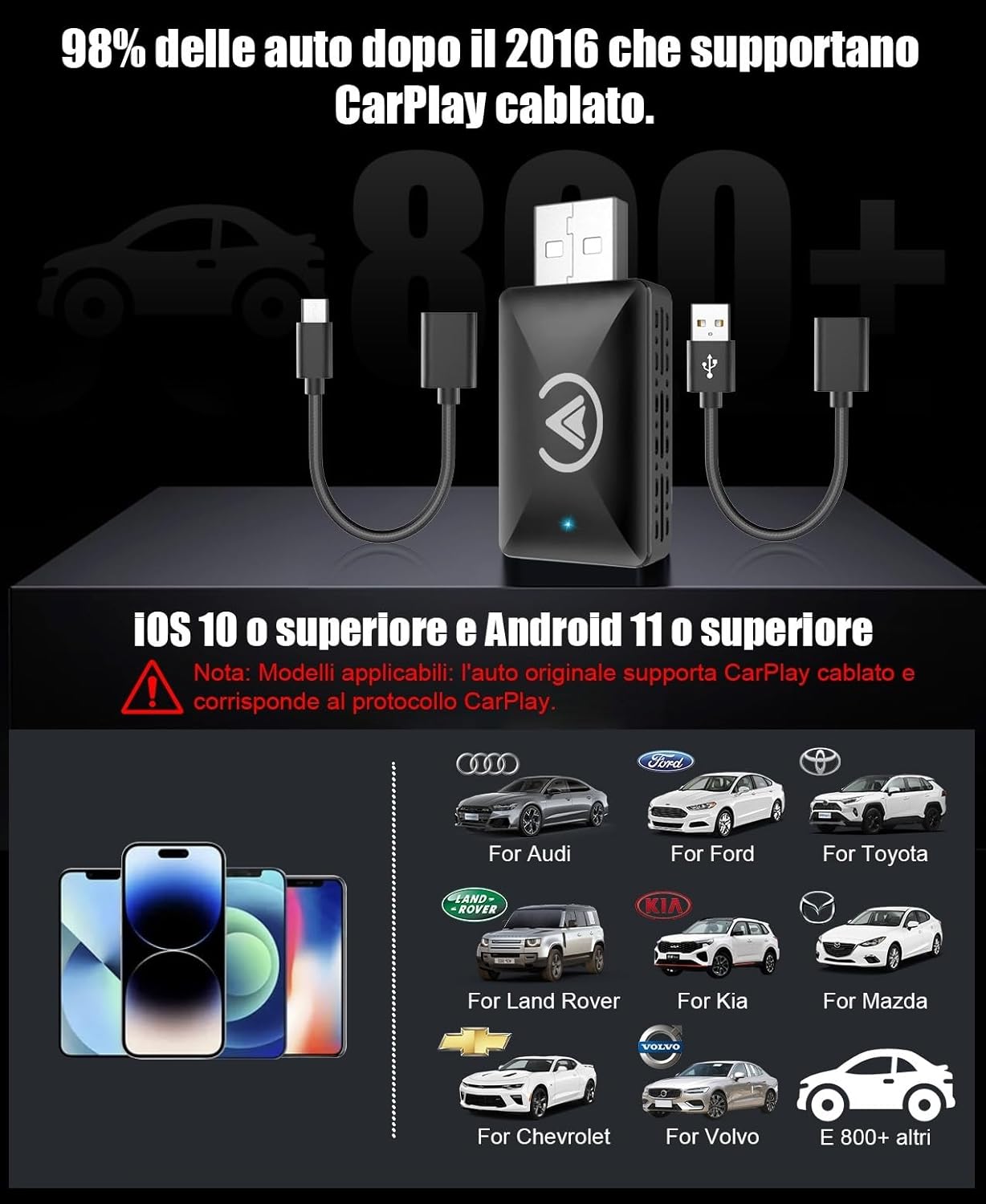 Shiptree CarPlay Wireless Adapter for iOS, 2 to 1 Adapter Convert Wired to Wireless, USB C/A Cable Mini Version, Plug & Play