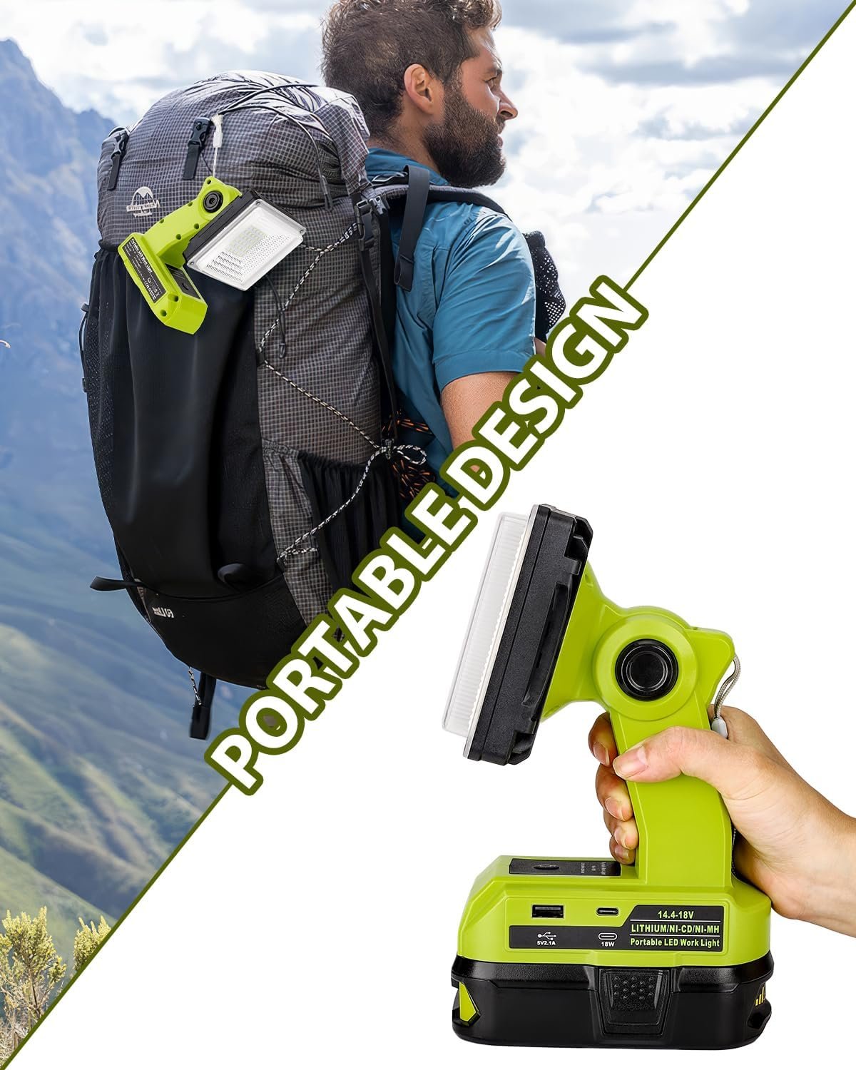Adisipsoarin Cordless LED Work Light for Ryobi 18V Battery, 25W LED Floodlight with USB-A&USB-C 2.1A Fast Charging Ports for Jobsite, Car Repairing, Camping, Emergency