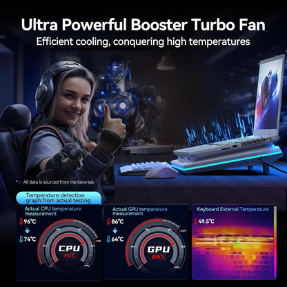 llano RGB Laptop Cooling Pad with Powerful Turbofan, Gaming Laptop Cooler with Infinitely Variable Speed,Touch Control,LCD Screen,Seal Foam for Rapid Cooling Laptop15-19in (White)