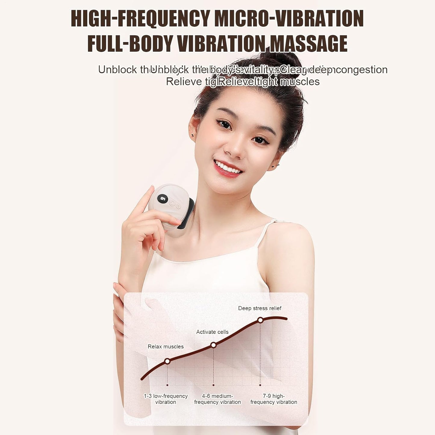 Electric Face Massage Tool - Thermal Multifunctional Face Lift Device Scraper,Electric Beauty Machine Scrubber For Double Chin And Skin Care