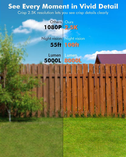 Dzees 4MP Outdoor Camera Wireless with Magnetic Mount Battery Powered Security Camera Outdoor for Home Security, 2.4Ghz WiFi/AI Motion Detection/2-Way Talk/4MP Color Night Vision/IP66/Cloud/SD