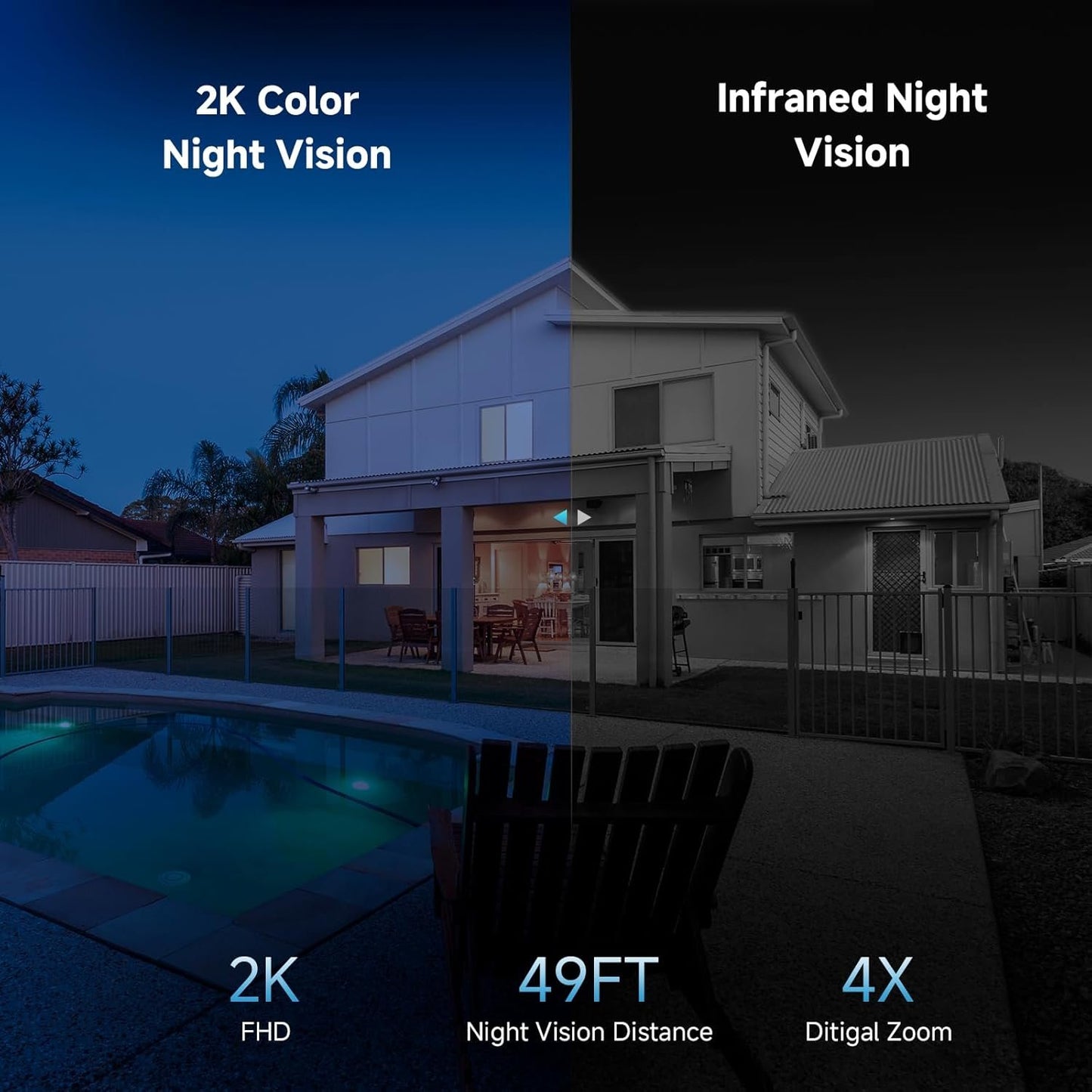 2K Solar Security Cameras Wireless Outdoor, 2PCS Outdoor Camera Wireless with 360° View, Cameras for Home Security with Color Night Vision/2-Way Audio, 2.4GHz Wi-Fi Only
