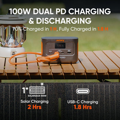 Jackery Explorer 100 Plus Portable Power Station, 99Wh LiFePO4 Battery Solar Generator, 128W Carry-on Power for Flight Train Travel, 100W Dual PD 3.0 Fast Charge (Solar Panel Optional)