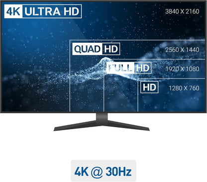 Cable Matters 4K HDMI to DisplayPort Adapter, HDMI to Display Port, HDMI Male to DP Female Adapter