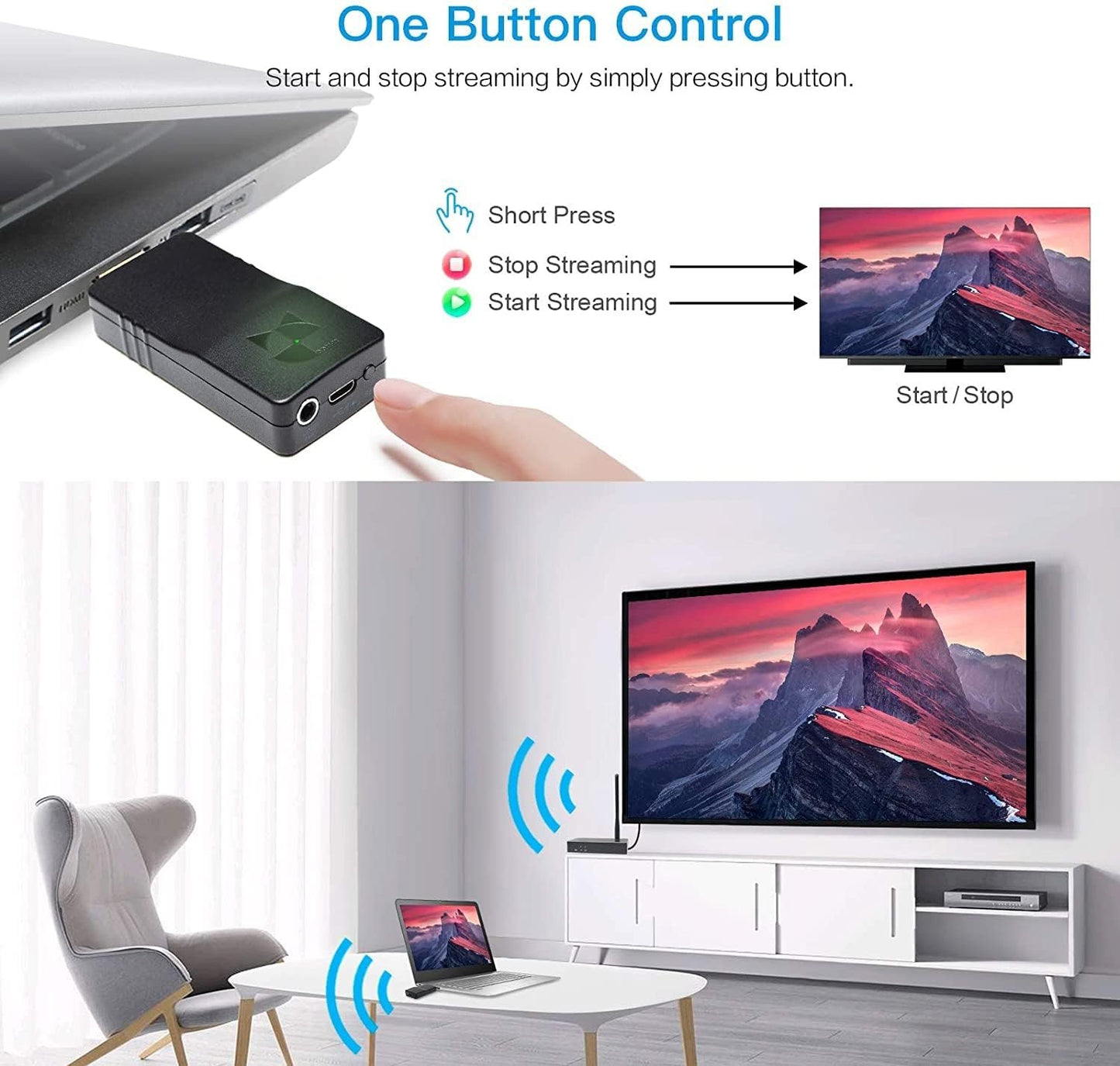 DDMALL Wireless HDMI Extender, 196ft Full HD 1080P HDMI Transmitter and Receiver, Up to 4-4 with Full House Coverage in Repeater Mode, 2.4GHz/5GHz, Ultra Low Latency, （WHE-15