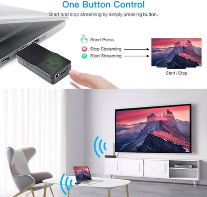 DDMALL Wireless HDMI Extender, 196ft Full HD 1080P HDMI Transmitter and Receiver, Up to 4-4 with Full House Coverage in Repeater Mode, 2.4GHz/5GHz, Ultra Low Latency, （WHE-15