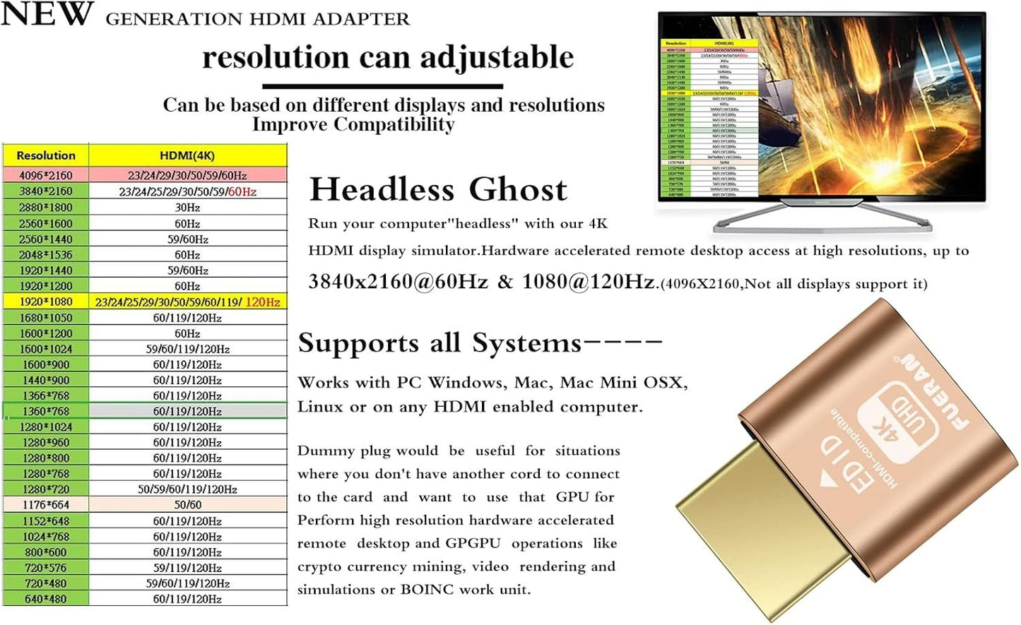 FUERAN 2K 4K 8K HDMI Dummy Plug-Virtual Monitor Display Emulator Headless Adapter 3840x2160@60Hz 1080@120hz DVI EDID Emulator (4K-1080@60-3840x2160@60 HDR) (4K-3P-Normale Version)
