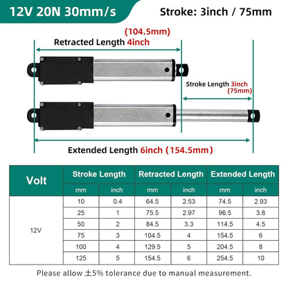 Stroke 75mm 20N 3 Inch Mini Linear Actuator 12V Force 4.5lbs Electric Linear Motion Actuators High Speed 1.2"/sec for Robotics,Home Automation with Mounting Brackets