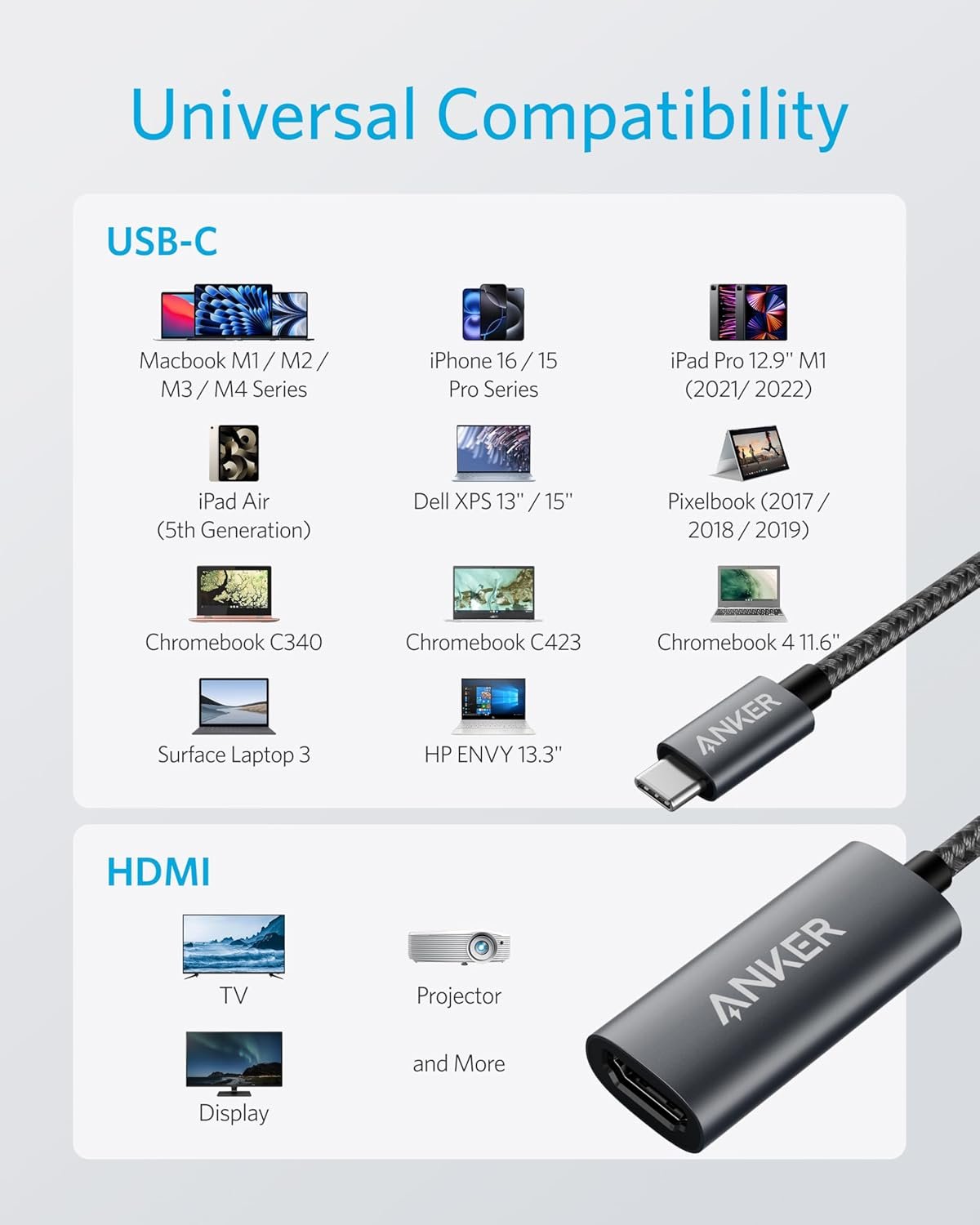 Anker USB C to HDMI Adapter (4K@60Hz), 310 USB-C Adapter (4K HDMI), for MacBook Pro, MacBook Air, Pixelbook, XPS, and More (Compatible with Thunderbolt 3 Ports)