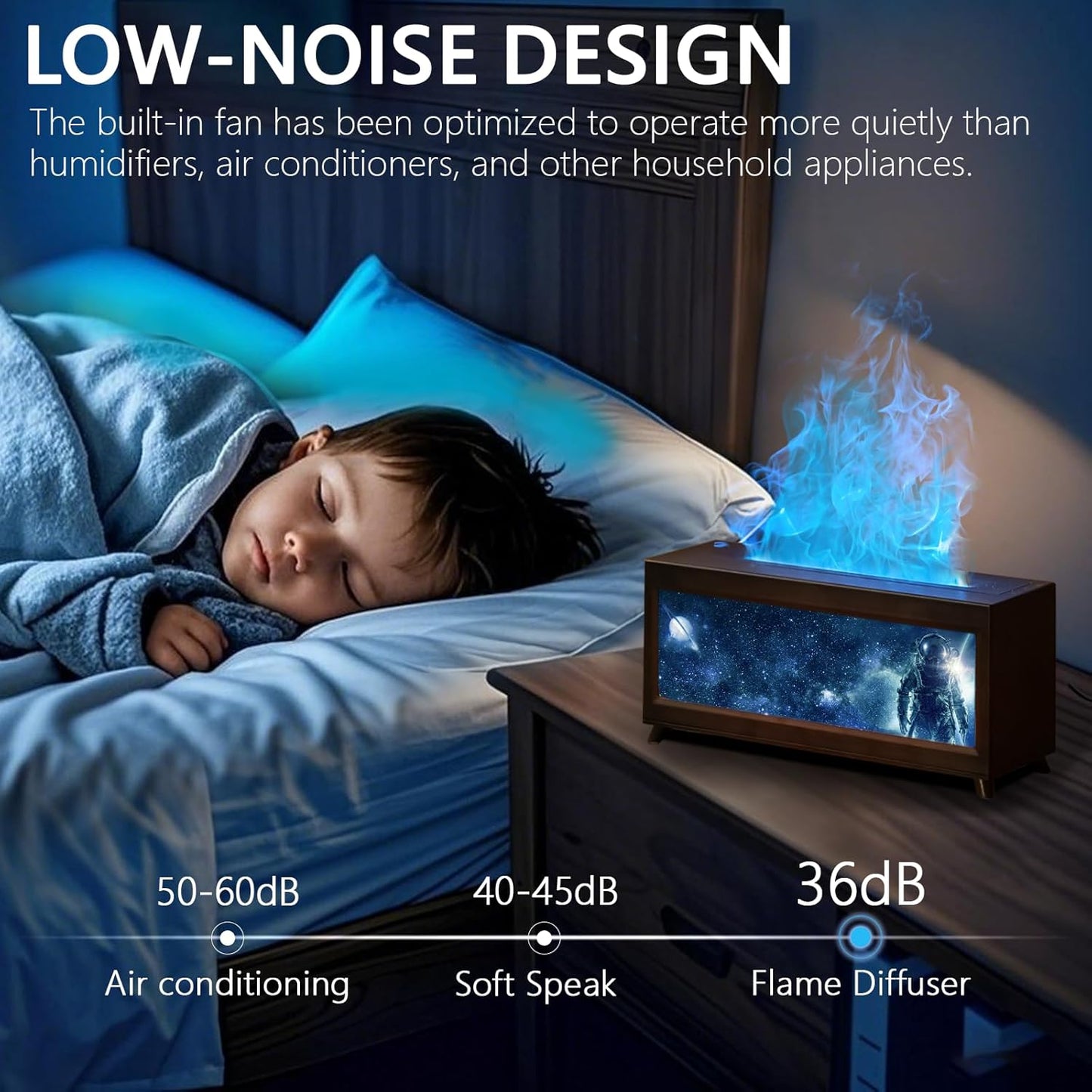 Ankrs Aroma Diffuser with LED Fireplace, Essential Oil Diffuser for Essential Oils with 7 Colors Flame Effect, 220ml Humidifier with Remote Control, Aroma Lamp for Kids,