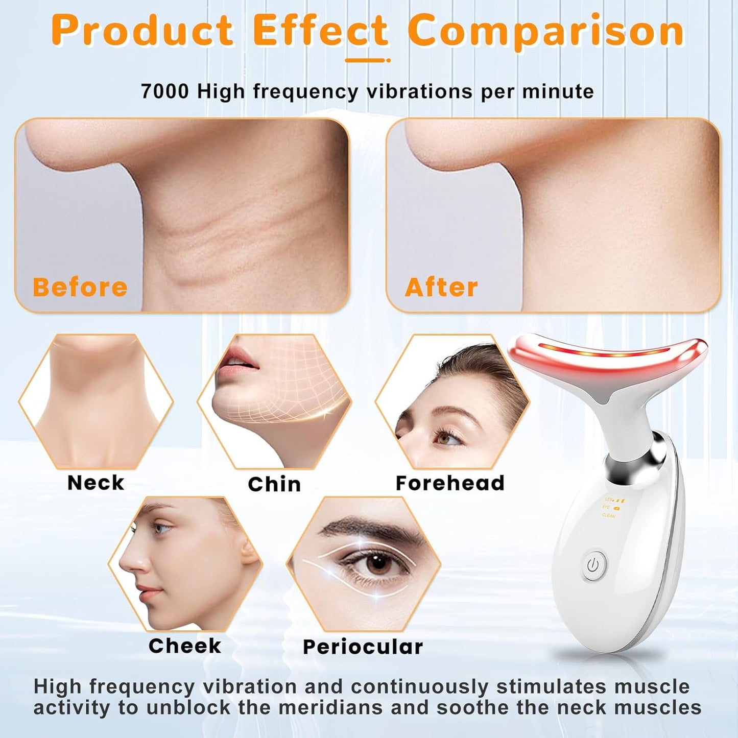 Facial Beauty Device, Face Massager Tool for Skin Care, Based on Triple Action LED, Thermal, and Vibration, Red and Blue LED Light, 7 Color Led Face and Neck Massager for Home Use (Glossy White)