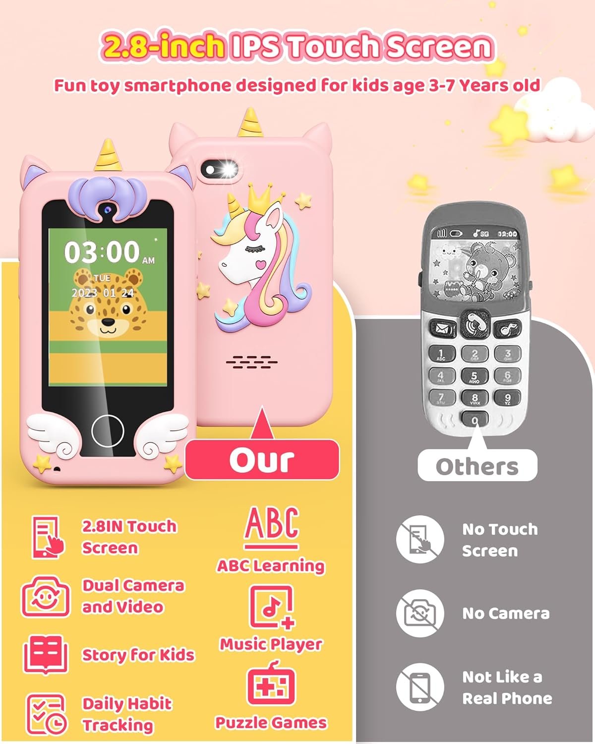 Kids Toy Smartphone, Gifts and Toys for Girls Boys Ages 3-8 Years Old, Fake Play Unicorn Toy Phone with Music Player Dual Camera Puzzle Games Touchscreen, Birthday, Kids Trip Activity