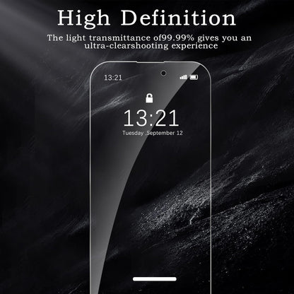 Screen Protector for Apple iPhone 15, Tempered Glass Film, Ultra HD 9H Hardness Case Friendly Anti Scratch Bubble Free Ultra Resistant Oil-Resistant Shatter Protection, 3-Pack