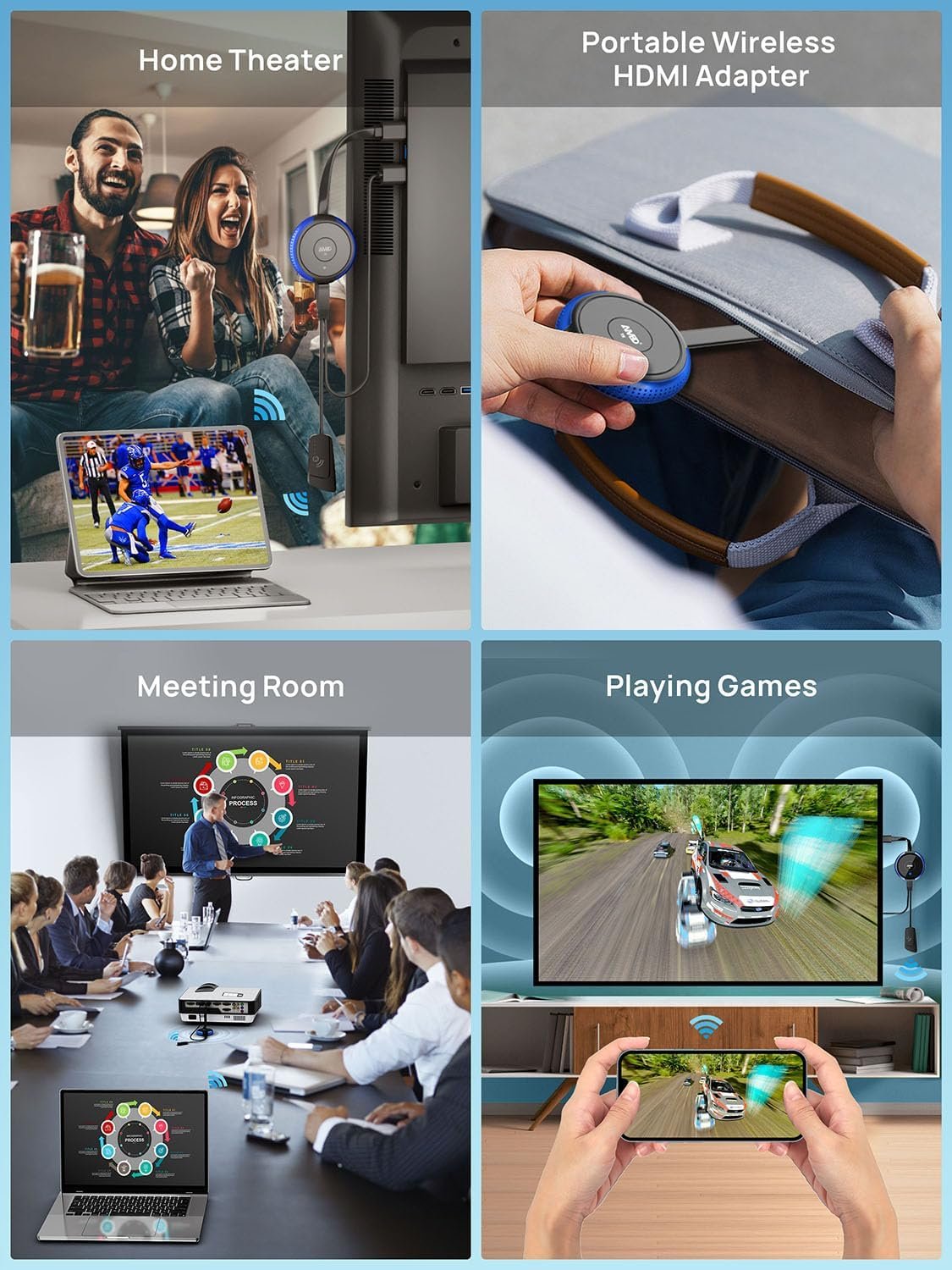 TIMBOOTECH 4K/5G Wireless HDMI Display Adapter, 4K@30Hz Miracast Dongle Screen Mirroring Video & Audio Receiver 65FT, for Laptop, PC, i-Phone, i-Pad, Tablet, Mac,Android,Window to TV/Projector/Monitor