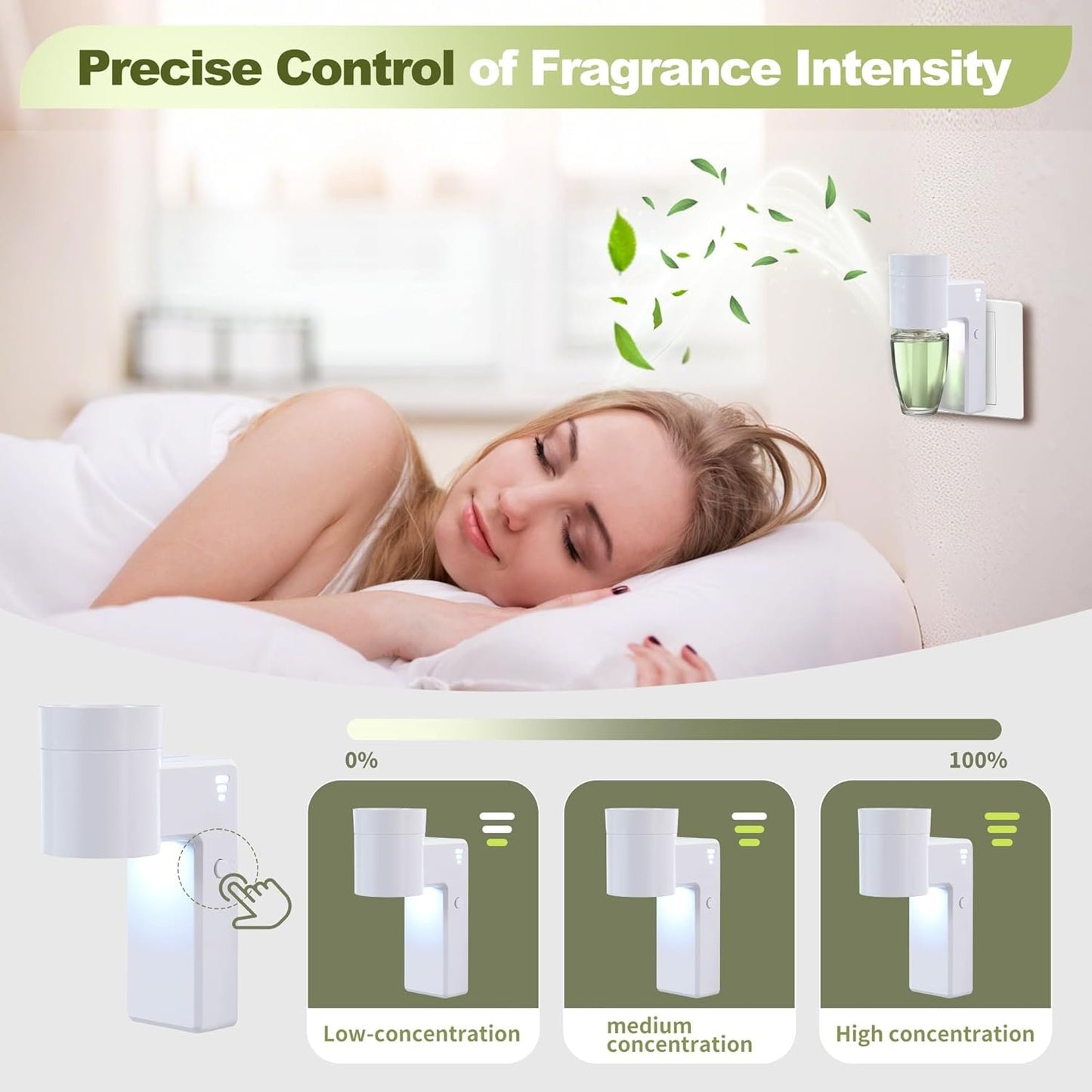 ROSSEX 6 PCS Wall Fragrance Plug in with Night Light and Oil Diffuser Plug with Upgraded Fragrance Concentration Control, Compatible with Bath and Body Works WallFower Plug for Home, White