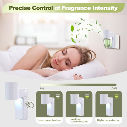 ROSSEX 6 PCS Wall Fragrance Plug in with Night Light and Oil Diffuser Plug with Upgraded Fragrance Concentration Control, Compatible with Bath and Body Works WallFower Plug for Home, White