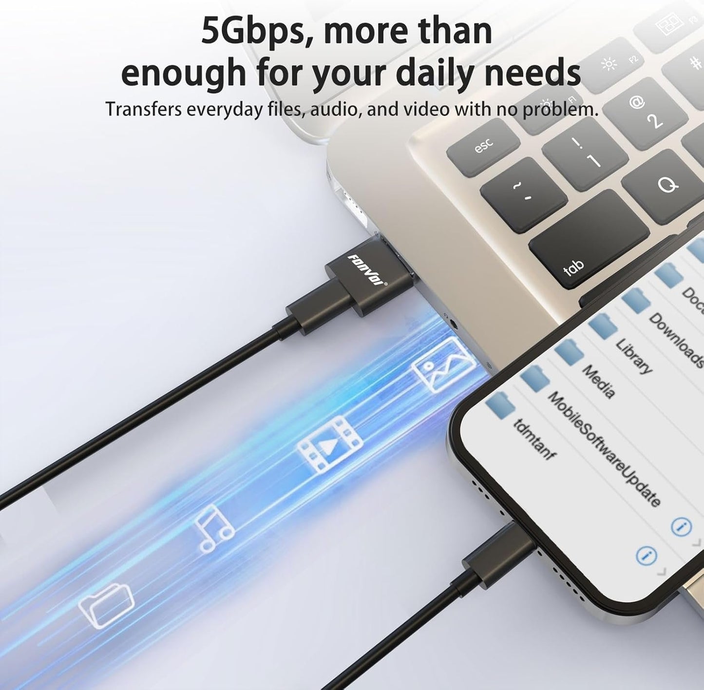 FONVOi USB to USB C Adapter 4 Pack,USB C Female to A Male Charger Type C Compatible with Apple MagSafe, iPhone 11 12 13 14 Pro Max,Samsung Galaxy S23 S22 (Black)