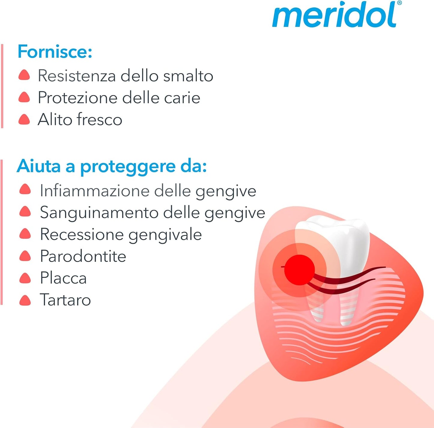 Meridol Antibacterial Mouthwash 400 ml, Soothes Irritated Gums, Protects Enamel, Fights Plaque Bacteria, Prevents Gum Bleeding, 0% Alcohol