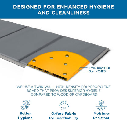 Heavy Duty 10mm Bunkie Board Twin XL Size (38x79'') Patent Pending Low Profile Bed Board Design - Breathable, Noise Minimizing, Moisture Resistant Bunkieboards, Low Profile Bed Support by Meliusly