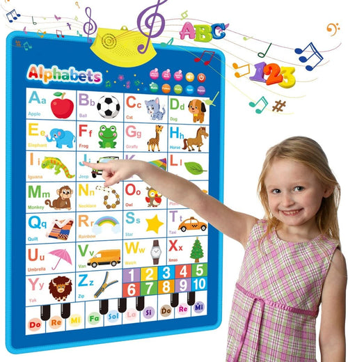 QIZEBABY Electronic Interactive Alphabet Wall Chart for Toddlers,Talking ABC Letters & Numbers & Words & Music &Piano Keyboard Poster,Great Educational Toys for Kids,Preschool Learning Toys for 2 3 4 5 Year Old Boys Girls