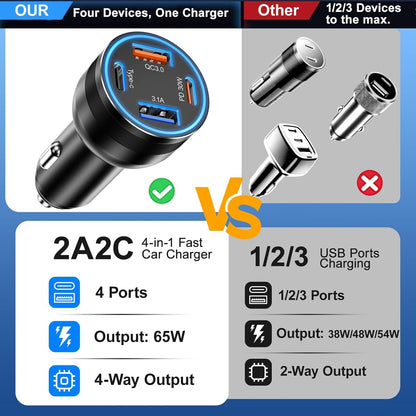 iPhone 15/16 65W 4 Port USB C Car Charger Cigarette Lighter Adapter Fast Charging with 6ft Braided USB C Cable for iPhone 15/16/16 Plus/16 Pro Max, iPad Pro/Air/Mini