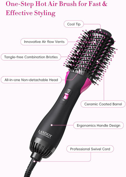 One-Step Hot Air Blow Hair Dryer Brush - 2.4 Inch HairDryer Styler and Volumizer for All Hair Types - Professional Blowout Style and Dry Quickly for Smooth, Frizz-Free Results