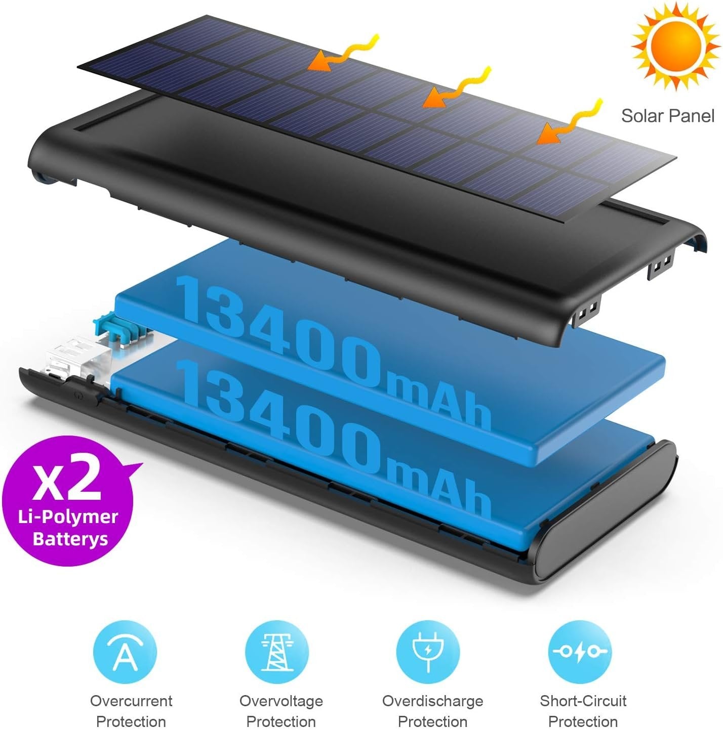 Solar Charger,26800mAh Solar Battery Power Bank Portable Panel Charger with LEDs and 2 USB Output Ports External Battery Pack for Camping Outdoor for Smartphone, Tablet, Android Cellphone Black