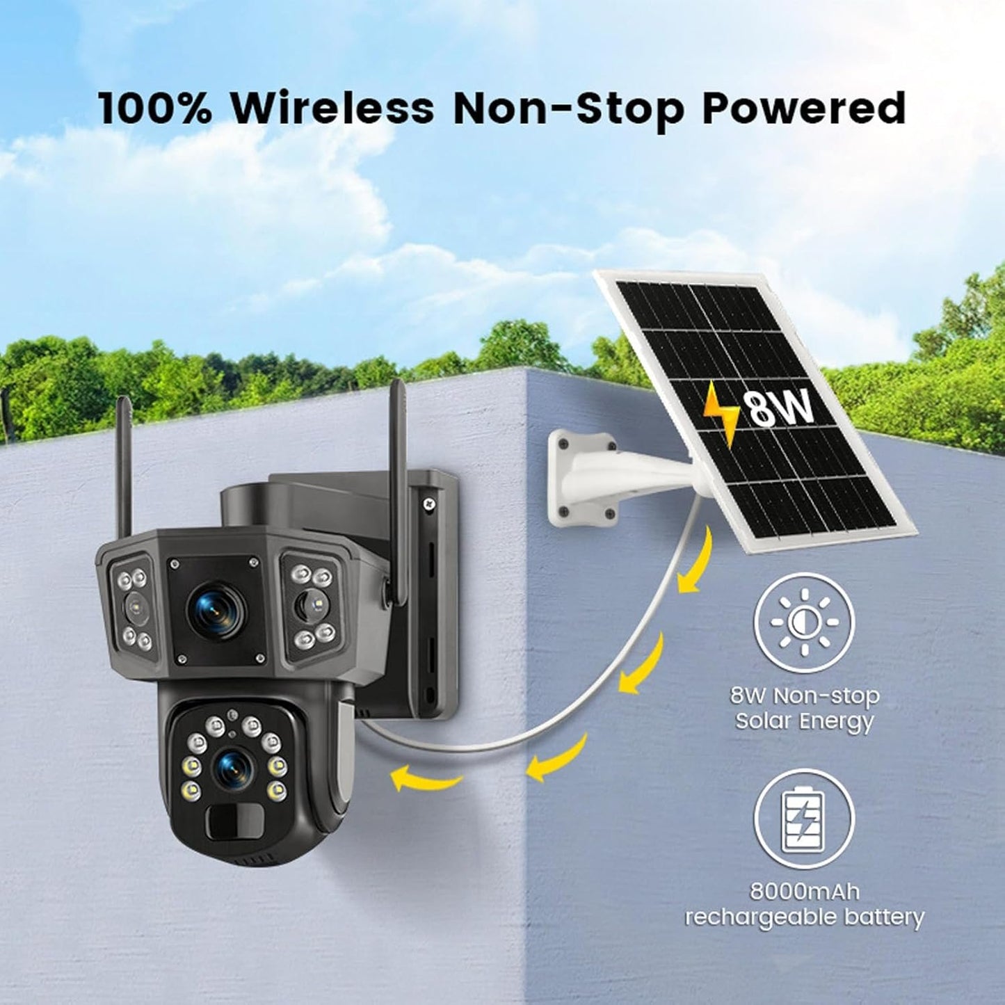 4K Security Camera with Solar Panel, WiFi 4G, Dual Lens, Color Night Vision, 2 Way Talk, 360Â° Pan 90Â° Tilt, Auto Tracking, Motion Detection, 8000mAh for Outdoor Use