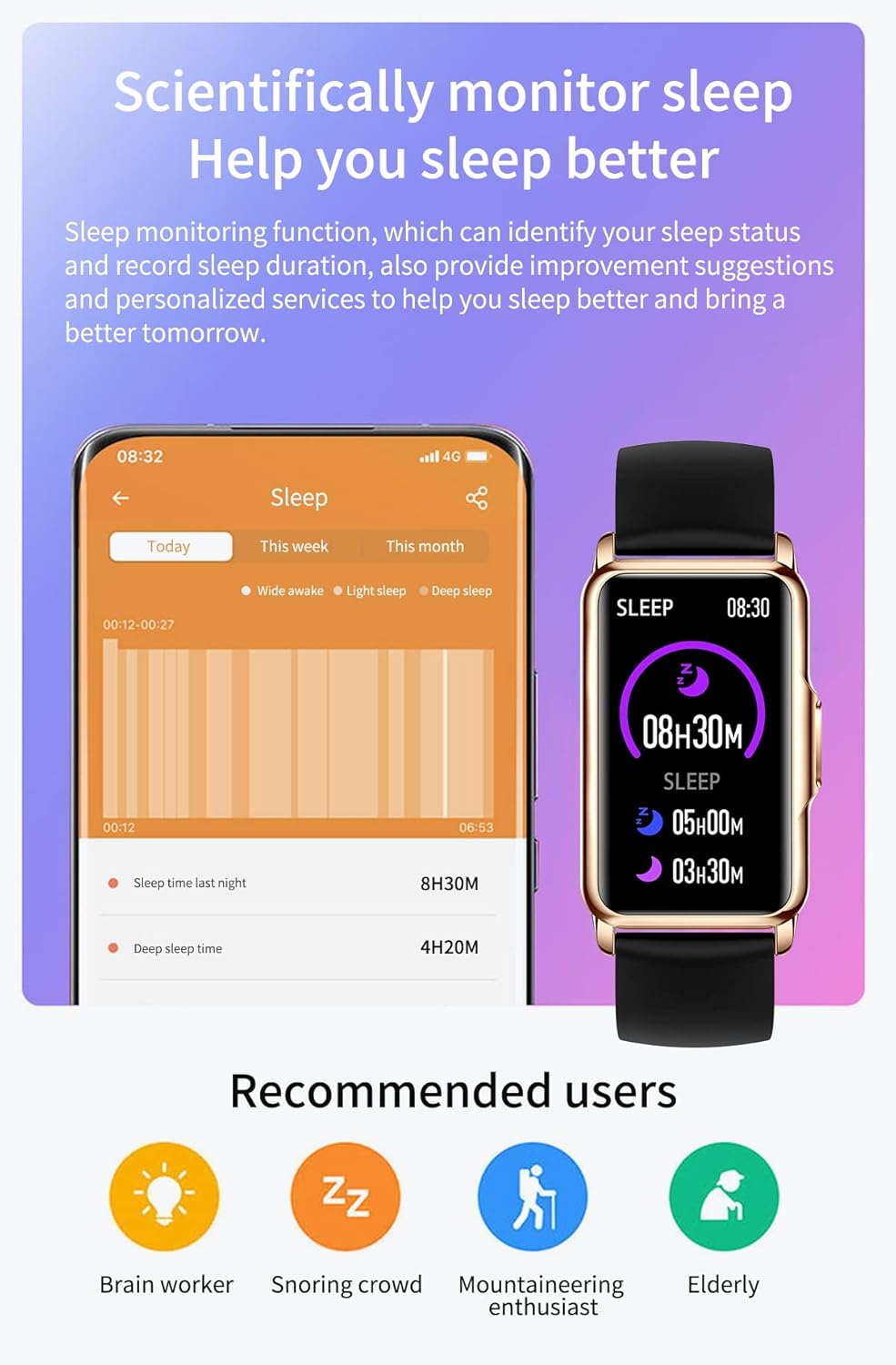 PLAZOR Smart Watches Fitness Tracker for Men Women(Black) with 115+ Sports Modes, 24/7 Heart Rate, Blood Oxygen, Sleep Tracker, Step Calorie Counter, IP67 Waterproof Watch for Andriod iOS