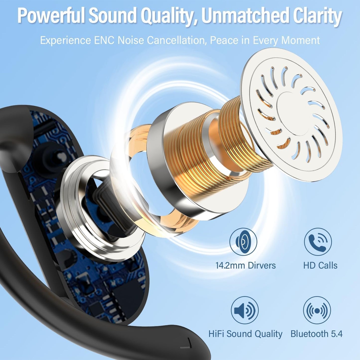 Open Ear Headphones, Bluetooth 5.4 Wireless Earbuds with HD Clear Calls, 32Hrs Immersive Stereo Air Conduction Earphones with Earhooks, LED Display, IPX7 Lightweight Open Ear Buds for Sports/Working