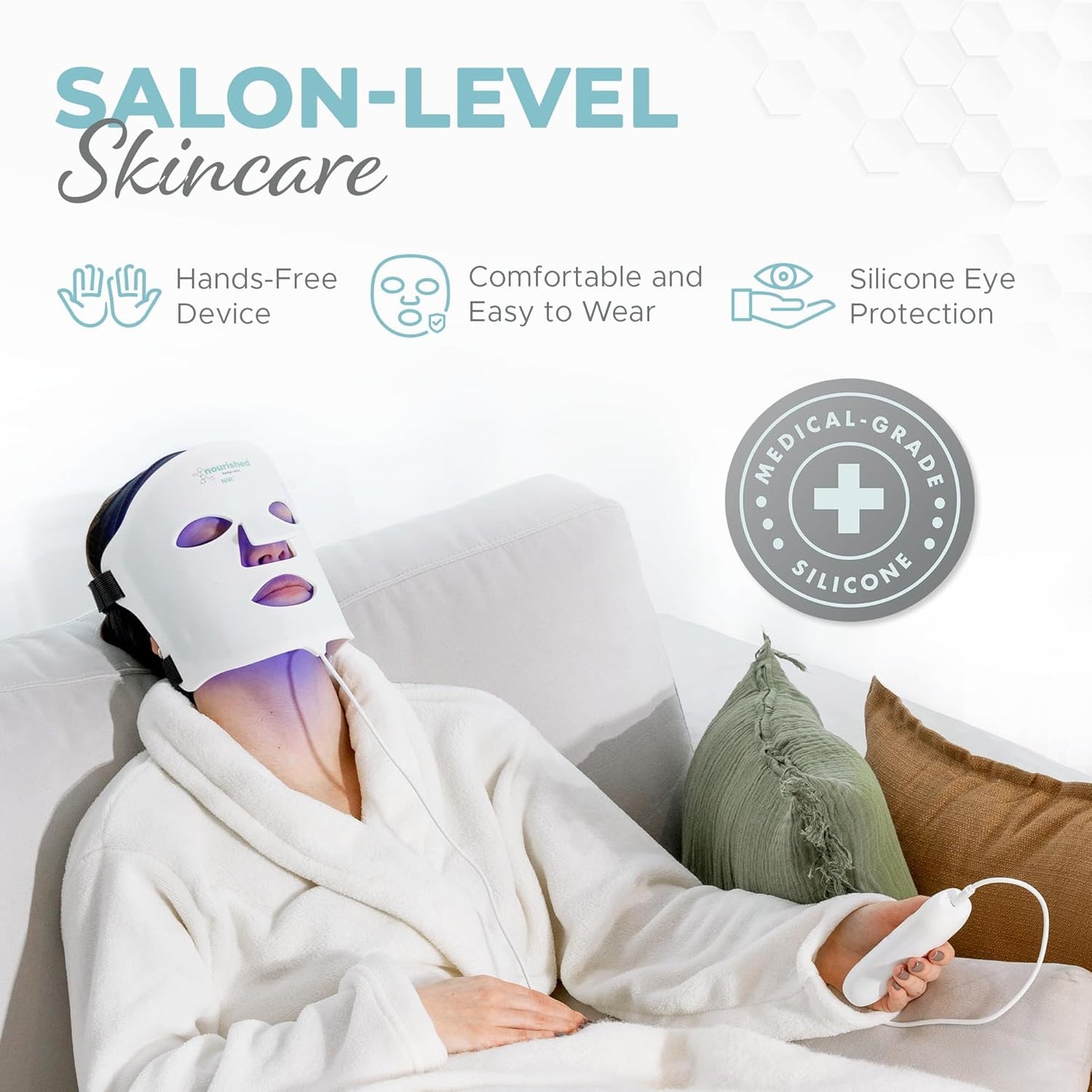 Nourished Bodynskin 7 Colors LED Face Mask with Near-Infrared - Blue, Red Light Therapy for Face - 114 LEDs - Skincare Tool for Wrinkles, Anti-Aging
