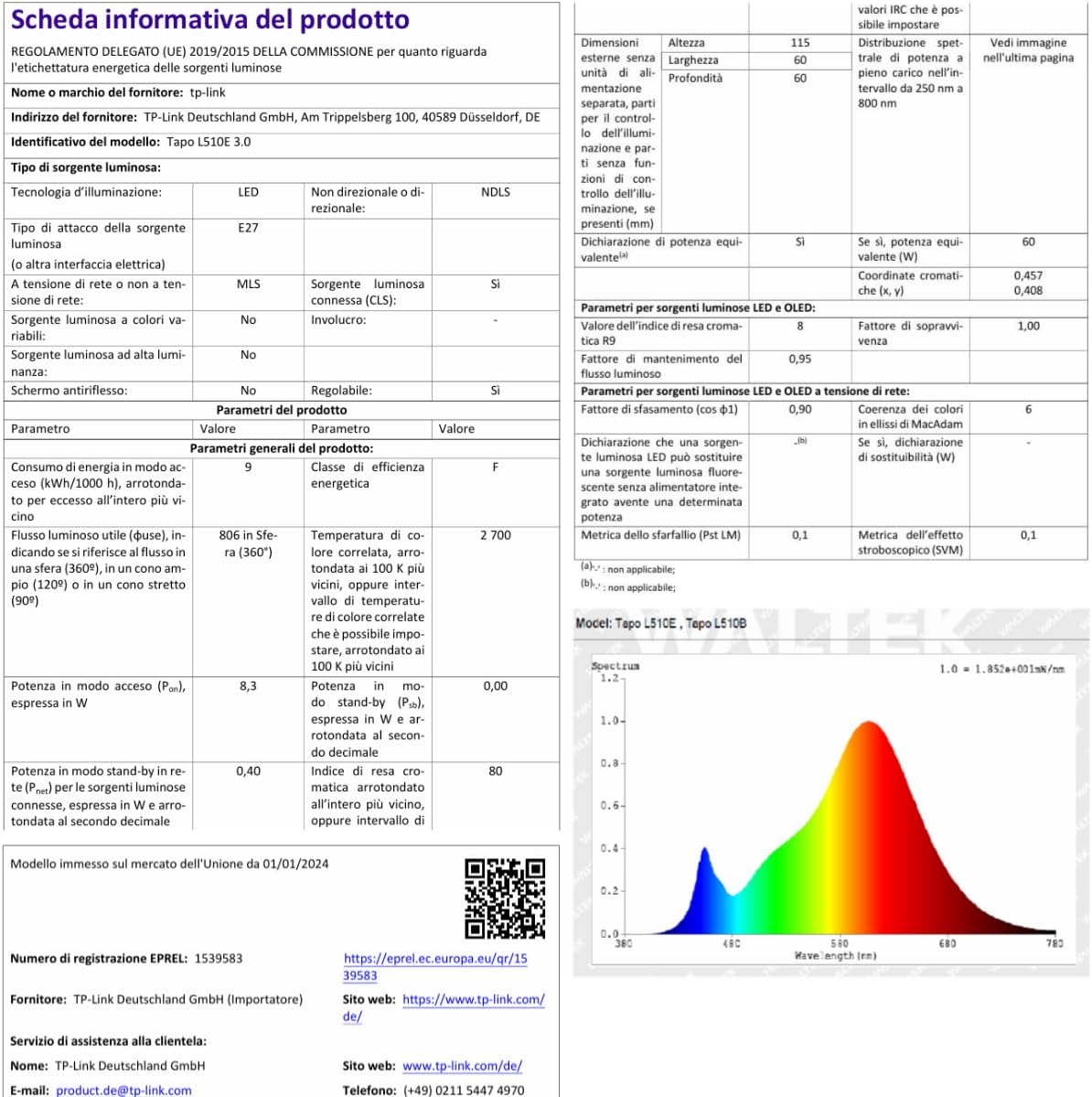 Tapo L510E Wi-Fi E27 Bulb, Works with Amazon Alexa and Google Home, 806 Lumens, 9W, Warm Yellow 1% to 100% Dimmable, 2700K, Remote Control, Pack of 2