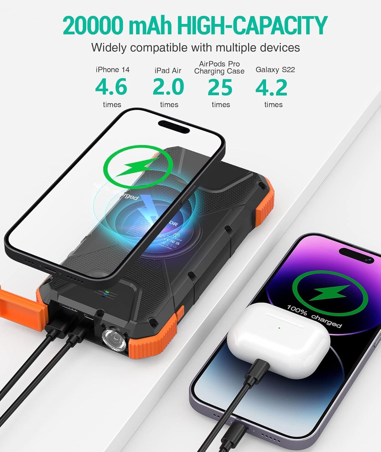 BLAVOR Solar Power Bank PD 18W QC3.0 Fast Wireless Charger 10W/7.5W/5W Four Outputs/Two Inputs 20000mAh External Battery Pack USB C Input/Output IPX5 Waterproof Super Bright Flashlight Compass