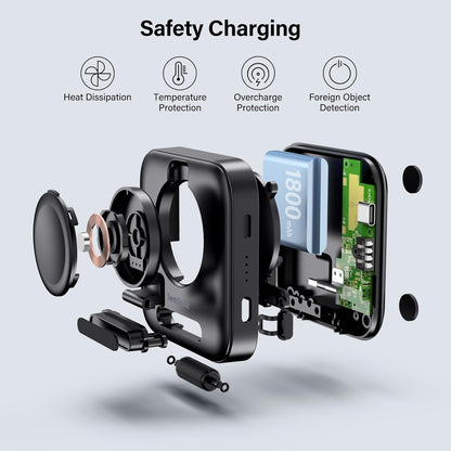 SwanScout Portable Watch Charger for Samsung Watch 7, 1800mAh Wireless Charger Satnd for Galaxy Watch Ultra/7/6/6 Classic/5/5 Pro/4/3/Active 2, Travel Watch Charger, SwanScout 303S