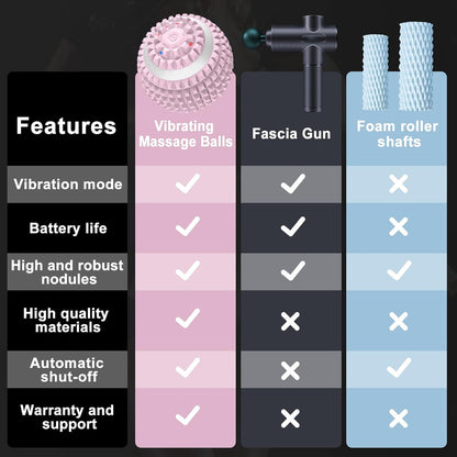 Uppye Vibrating Ball Massager, Vibration Massage Ball for Physical Therapy, Mobility Ball for Workout Recovery, Deep Tissue Massager for Pain Relief and Trigger Point Treatment (Pink)