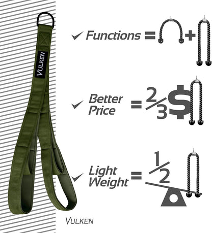 Vulken Tricep Rope Cable Attachment. Dual Lengths in One