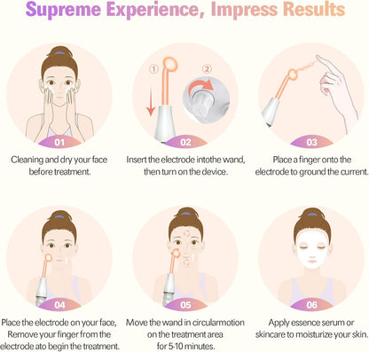 High Frequency Face Machine, 6 Pieces, Neon Gas Sticks and Argon Gas Sticks, Beauty Device for Skin Care, Acne Treatment, Skin Tightening, Wrinkle Reduction, Facial Cleanser