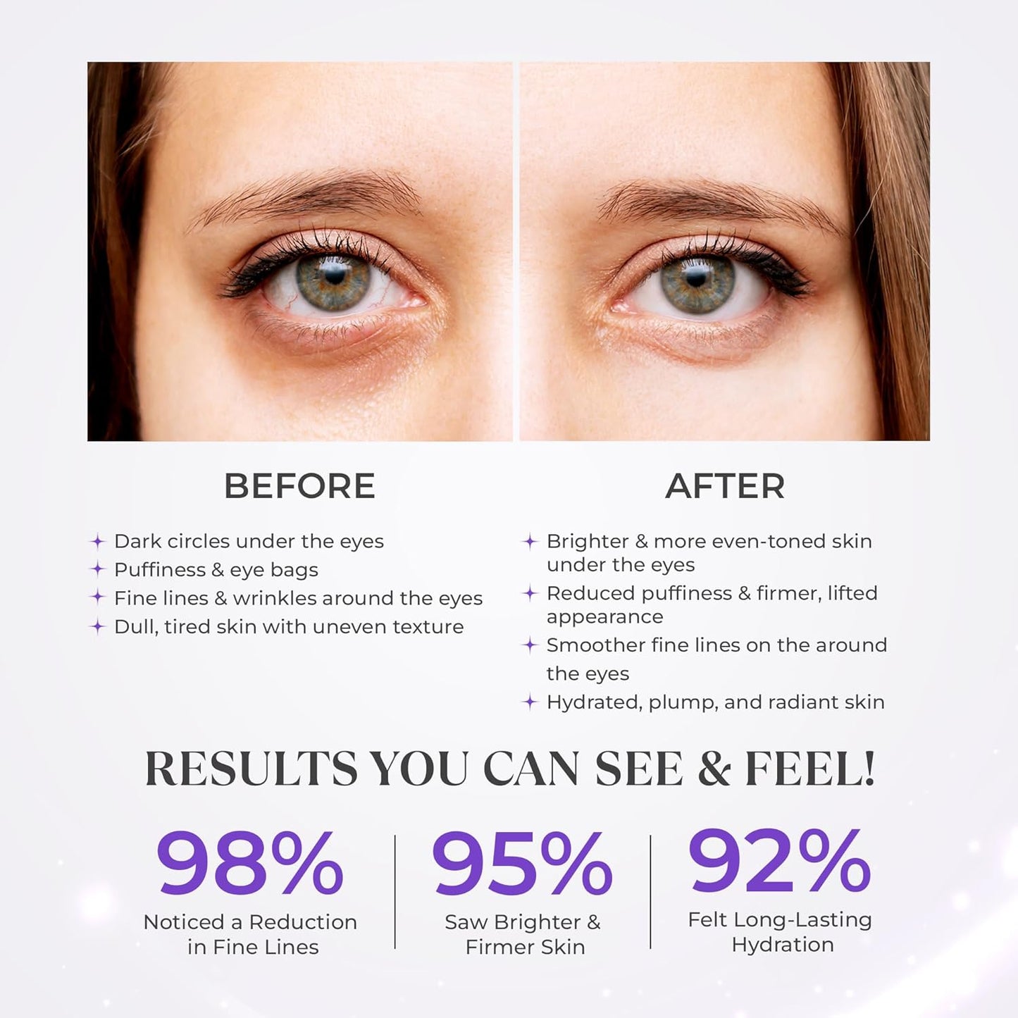 Magic Eye Revive Cream | Advanced Anti-Aging Treatment with Built In Viberating Massager | Hyderating, Firming & Brightening Formula | Anti Wrinkle, Fine Lines & Dark Circles, Puffiness & Under Eye Bags | Peptide Infused with Herbal Extracts