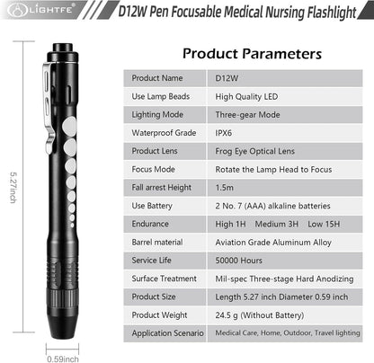 LIGHTFE Pen Light for Doctors and Nurses Penlight with Pupil Gauge, LED Source 150 Lumens (Max.Output) Frog Eye Optical Lens Zoomable for Auto Repairs, EDC Illumination, GOG Walking. (White)