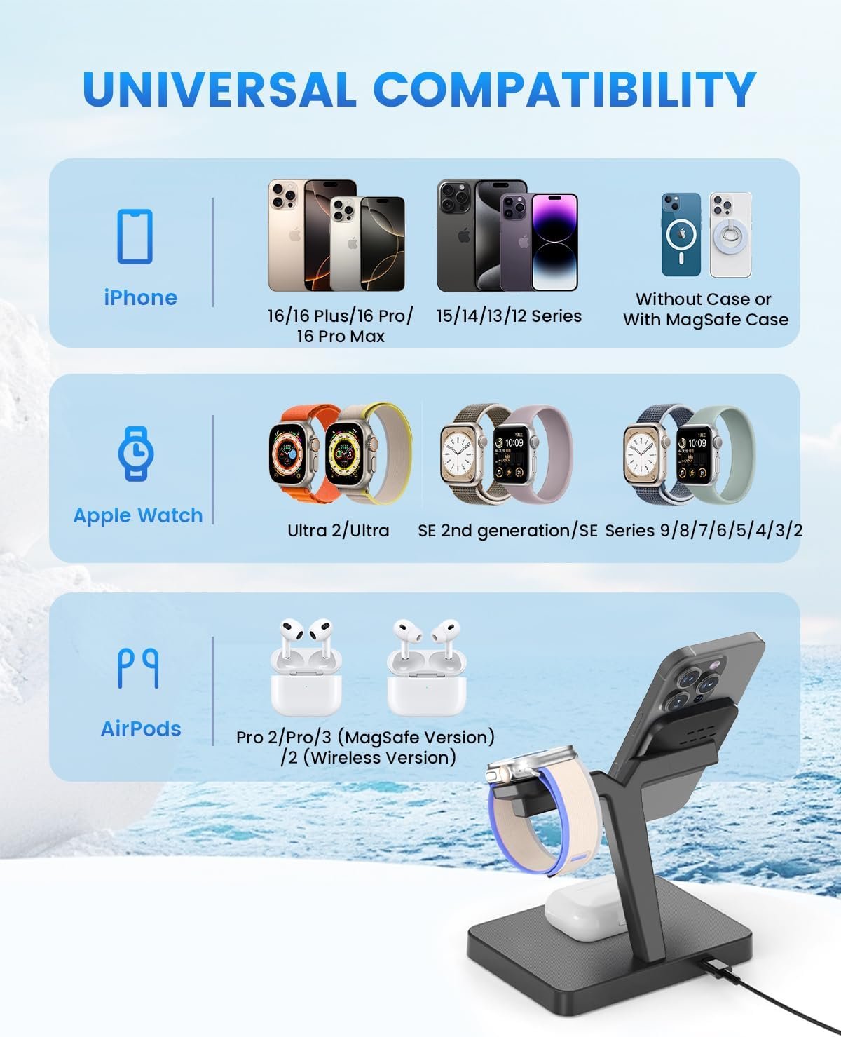 GEEKERA Magnetic 3 in 1 Wireless Charging Station, Fast Wireless Charger Stand Dock, Wireless Charger for iPhone 16/15/14/13/12 Pro Max, Apple Watch 9/8/7/6/SE/5/4/3/2, AirPods 3/2/Pro