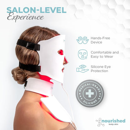 Nourished Bodynskin LED Light Therapy Mask for Face & Neck - Facial Skin Care Device - 7 Colours Red & Blue - Rejuvenation, Anti-Aging Product for Wrinkles