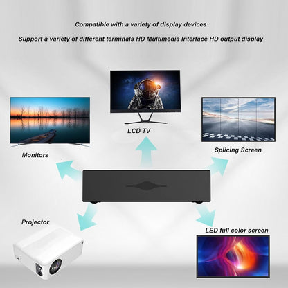 4K Digital Media Player 10.0 2GB 16GB ROM Ultra HD 4K Media Player with Dual Band WiFi, 3D Video, Split Screen Support (AU Plug)