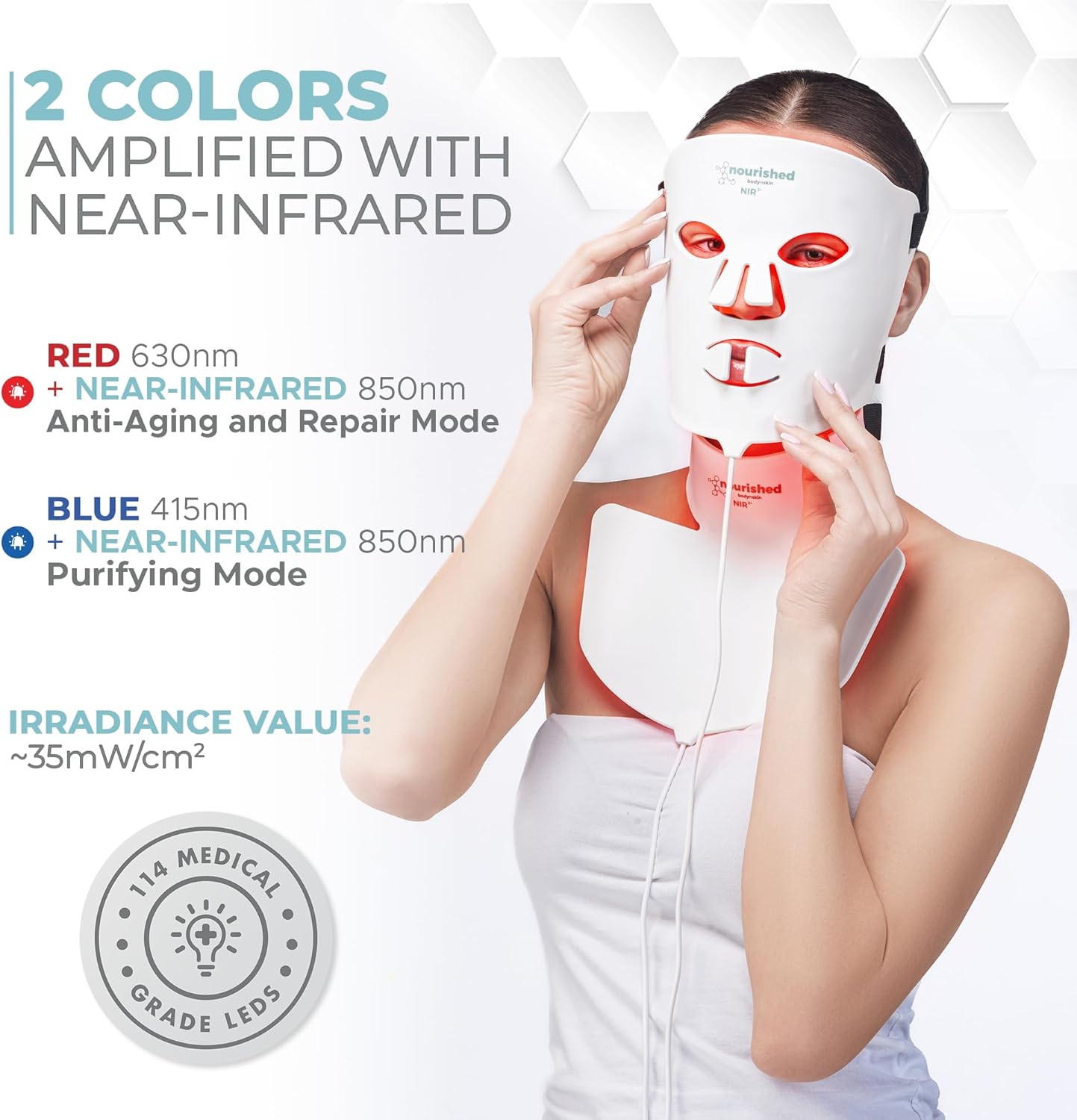 Nourished Bodynskin LED Face and Neck Mask with Near-Infrared - Blue, Red Light Therapy for Face - 228 LEDs - Skincare Tool for Wrinkles, Anti-Aging