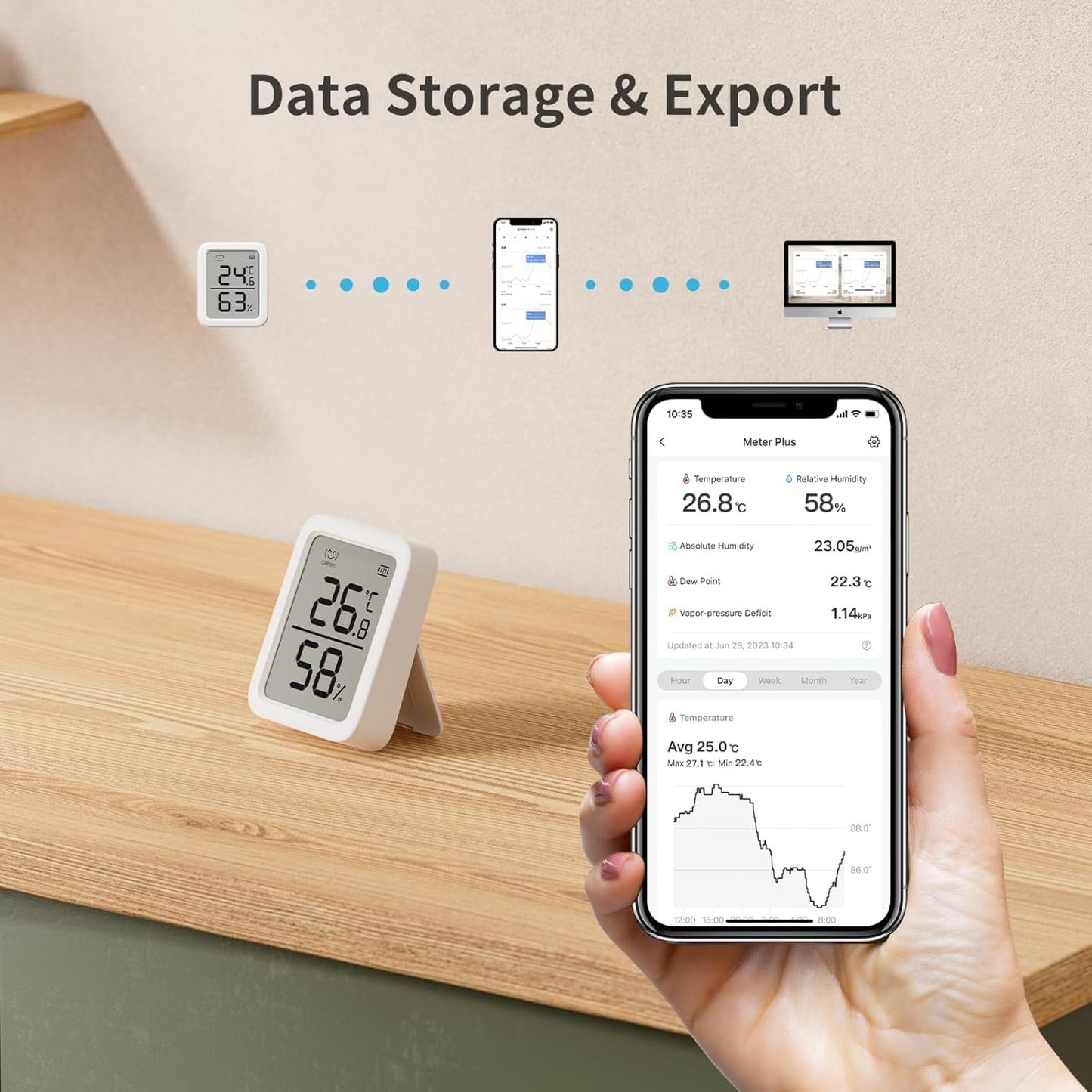 SwitchBot Thermometer Hygrometer, Bluetooth Indoor Humidity Meter and Temperature Sensor with App Control, Dewpoint/VPD/Absolute Humidity Meter, Data Storage Export, Remote Monitor for Home