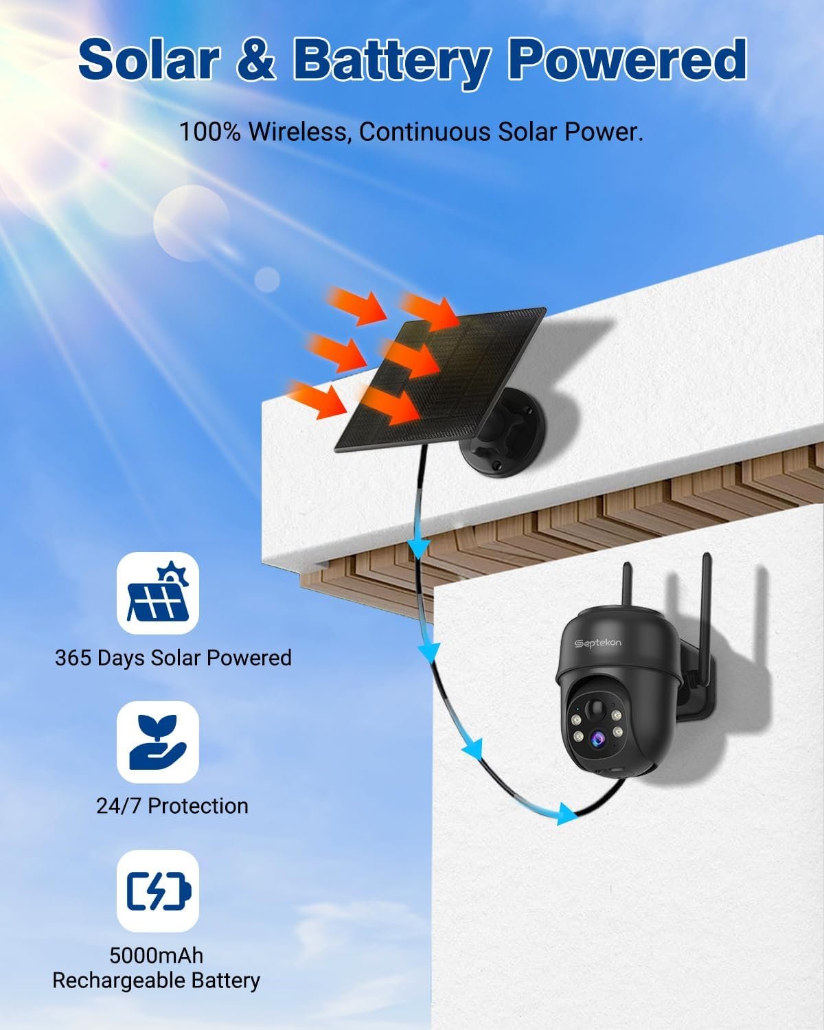 Septekon 2K Solar Security Cameras Wireless Outdoor 2 Pack, 360°PTZ Battery Powered Outdoor Camera, 2.4G WiFi Camera with Spotlight Color Night Vision, Motion Sensor Alarm, IP66, Black