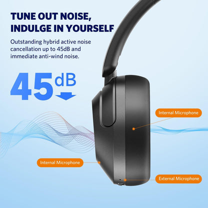 EarFun Wave Pro Active Noise Canceling Headphones, Wireless Over Ear Bluetooth Headphones, LDAC Hi-Res Sound, 5 Mics AI Clear Call, 80H Playtime, Multipoint Connection, Comfort Fit, Custom EQ via App